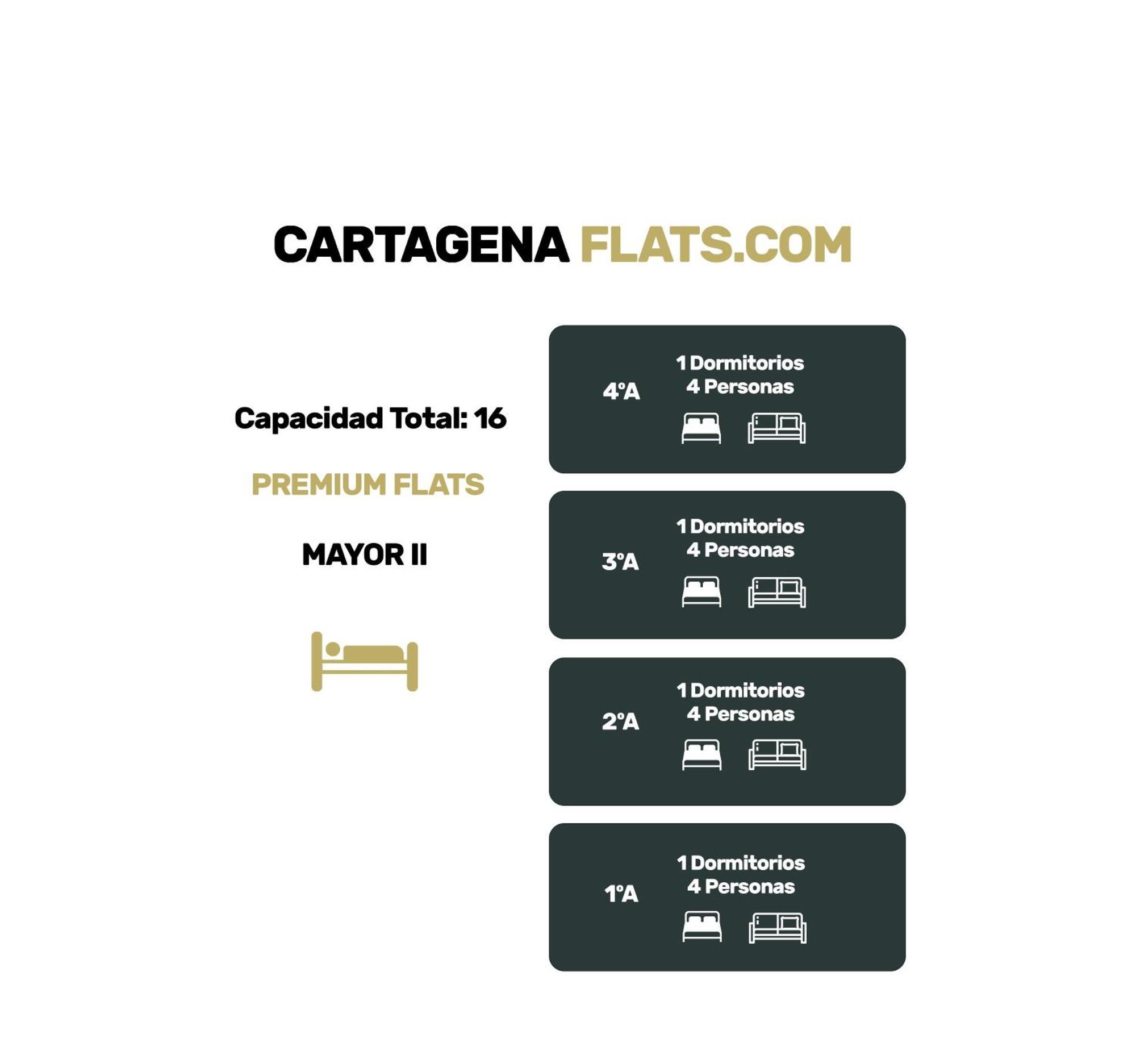 Cartagenaflats, Apartamentos Calle Mayor Ii, Premium Flats City Center Exterior photo